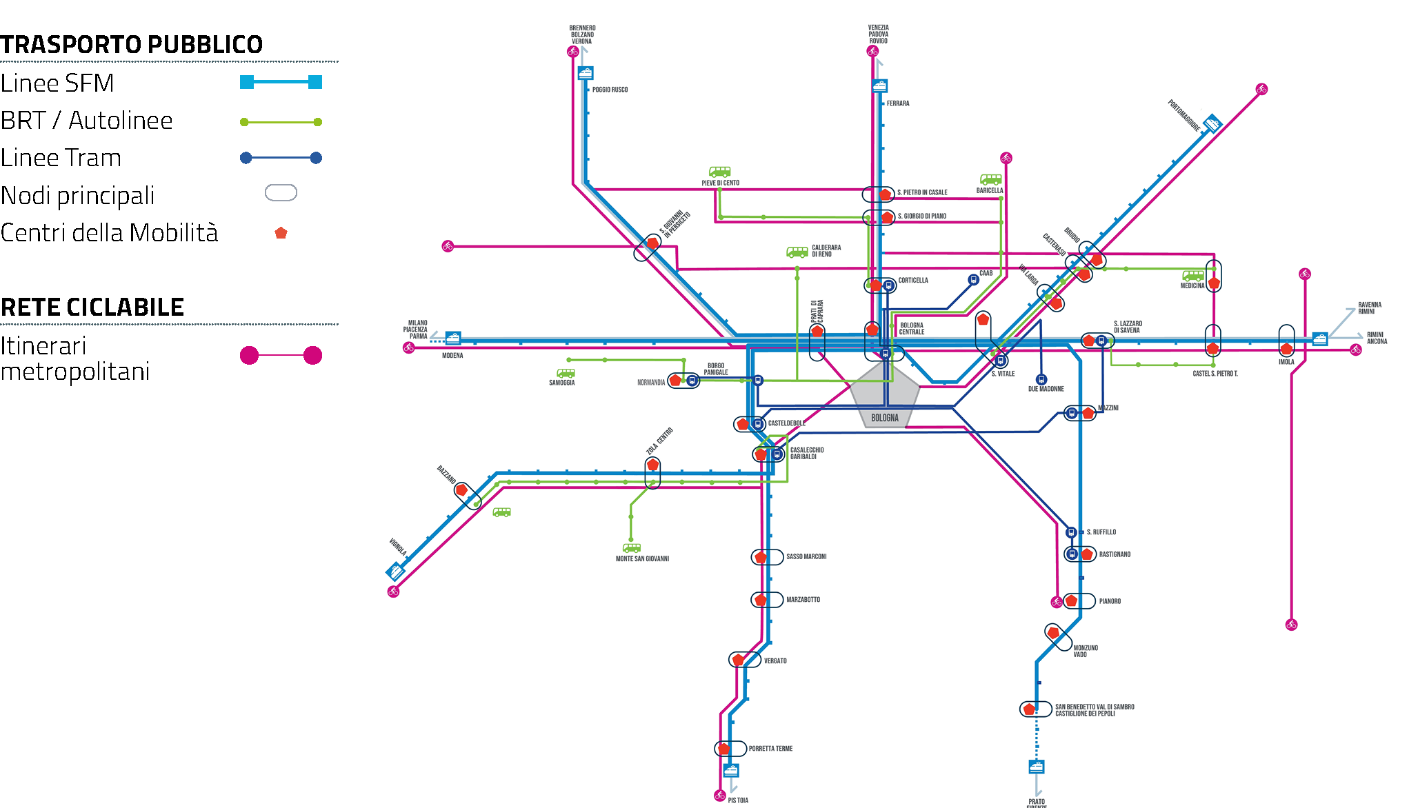Infografica Trasporto pubblico e rete ciclabile