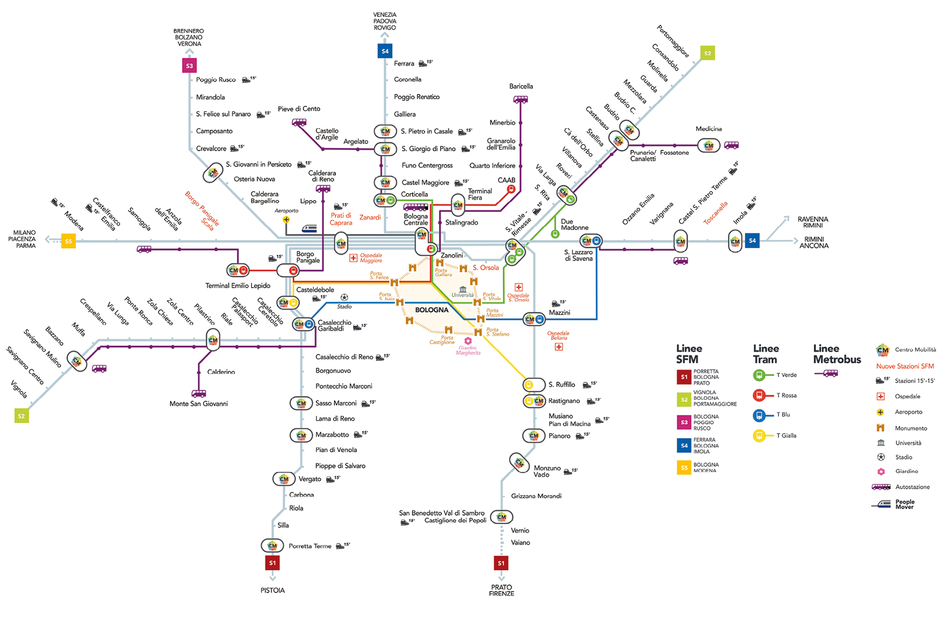 12.1 Mobilità e integrazione PUMS/PTM 