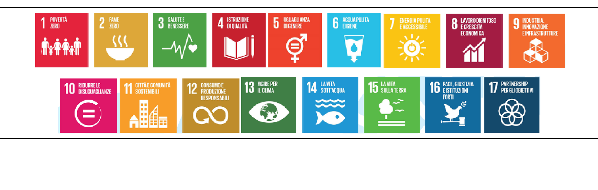 UN - Agenda 2030 - SDGs - infografica